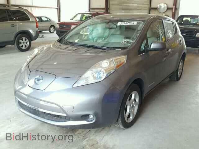 2014 NISSAN LEAF - VIN: 1N4AZ0CP7EC336968 - Фото 2