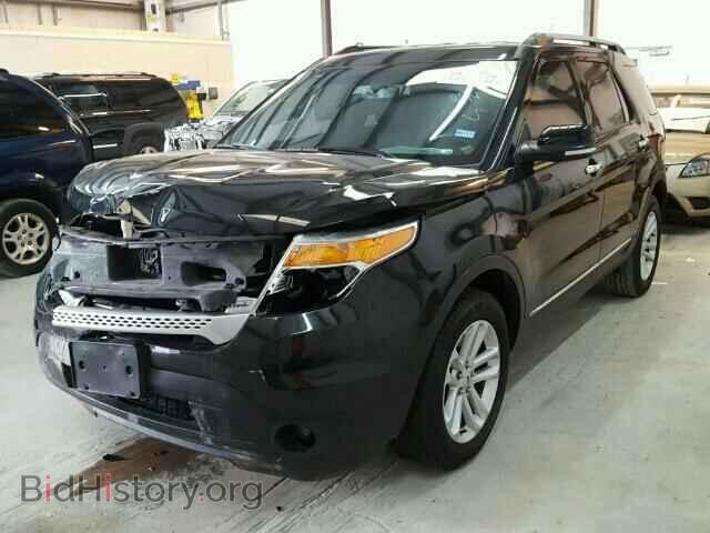 2015 FORD EXPLORER - VIN: 1FM5K7D88FGB18074 - Photo 2