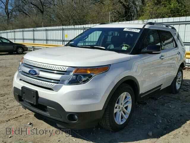 2015 FORD EXPLORER - VIN: 1FM5K7D89FGB36390 - Photo 2