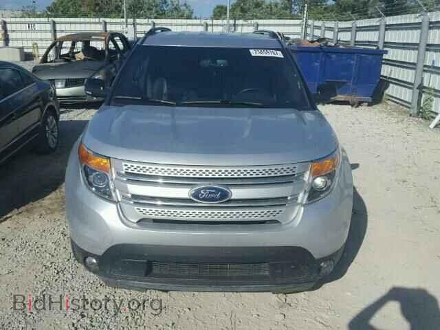 2015 FORD EXPLORER - VIN: 1FM5K8D85FGC45919 - Photo 9