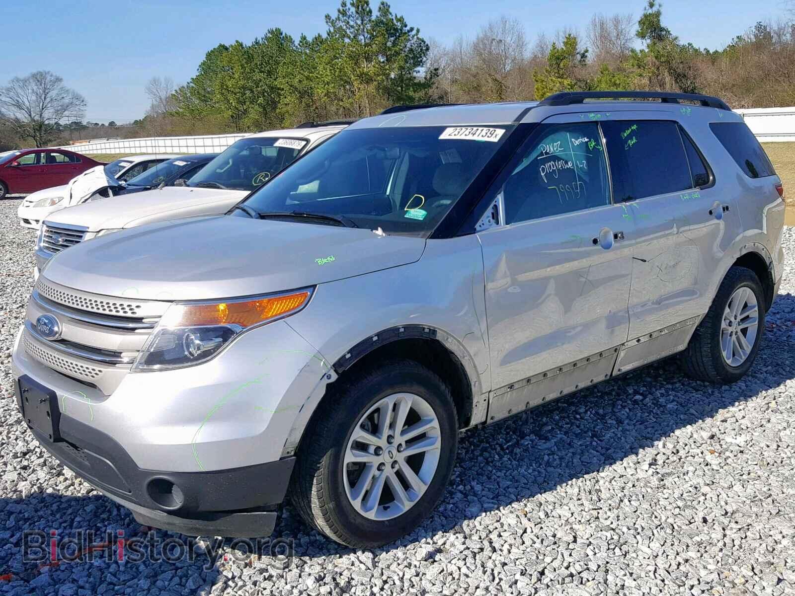 2015 FORD EXPLORER - VIN: 1FM5K7B95FGC16894 - Photo 9