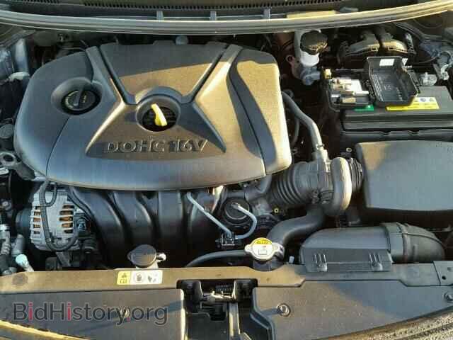 2015 KIA FORTE - VIN: KNAFX4A62F5381097 - Фото 7