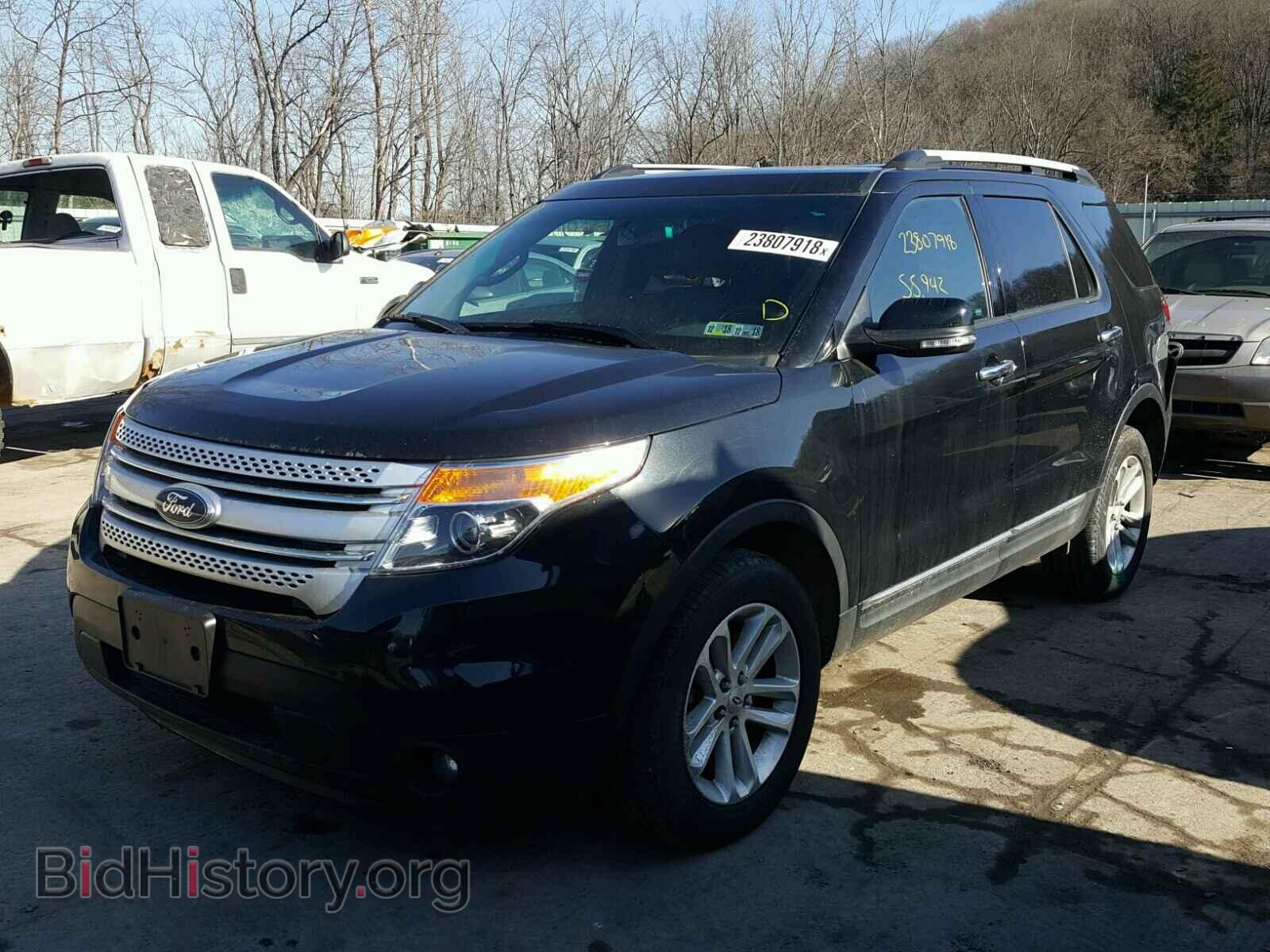 2013 FORD EXPLORER - VIN: 1FM5K8D89DGB87908 - Photo 2