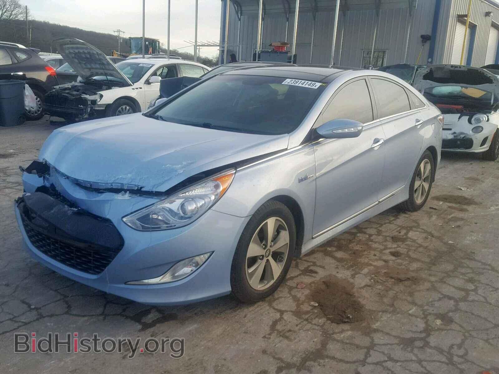2012 HYUNDAI SONATA - VIN: KMHEC4A40CA055340 - Фото 2
