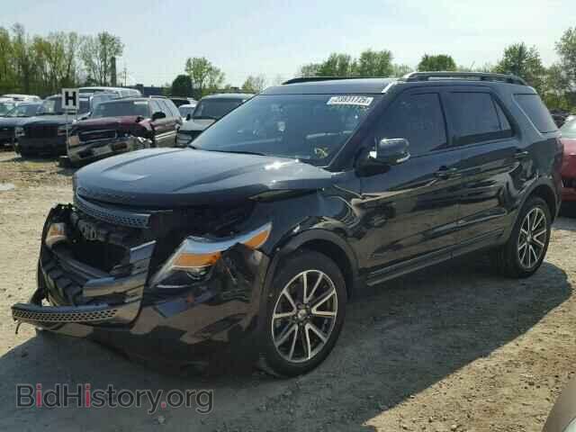 2015 FORD EXPLORER - VIN: 1FM5K8D80FGA07962 - Photo 10