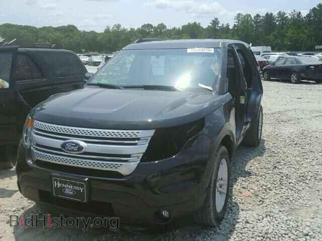 2014 FORD EXPLORER - VIN: 1FM5K8D86EGB48680 - Photo 2
