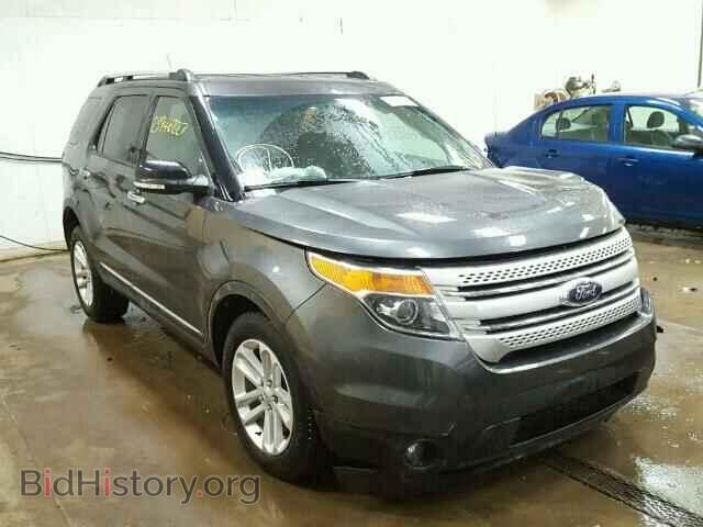 Photo 1FM5K8D80FGB79909 - FORD EXPLORER 2015