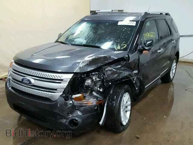 2015 FORD EXPLORER - VIN: 1FM5K8D80FGB79909 - Photo 2