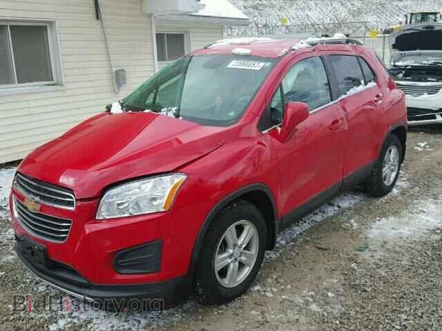 2015 CHEVROLET TRAX - VIN: KL7CJLSB8FB251787 - Фото 2