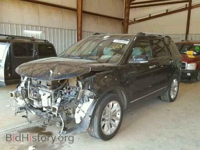 2015 FORD EXPLORER - VIN: 1FM5K7D83FGB46669 - Photo 2