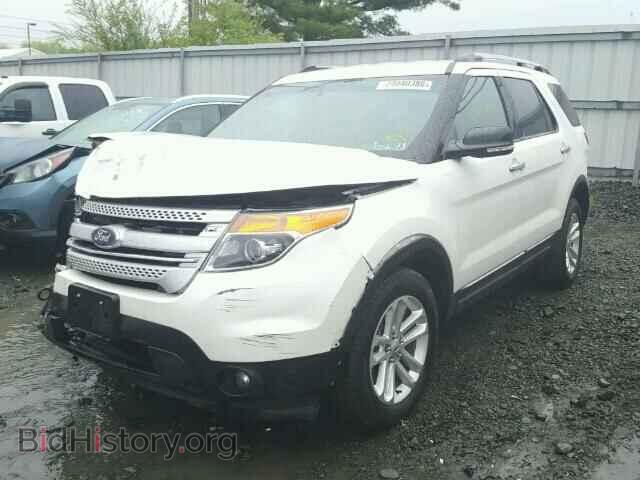 2015 FORD EXPLORER - VIN: 1FM5K8D80FGB35795 - Photo 2