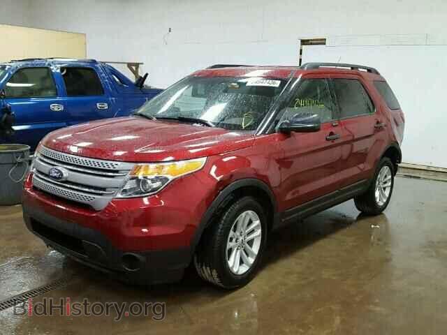 2015 FORD EXPLORER - VIN: 1FM5K8B83FGA45138 - Photo 2