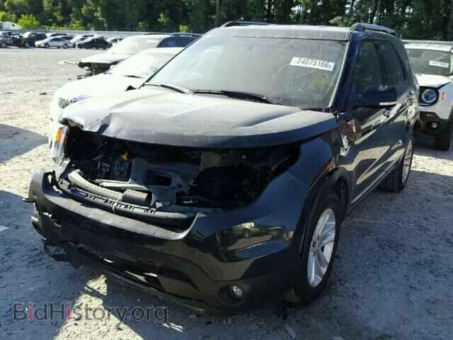 2014 FORD EXPLORER - VIN: 1FM5K7D87EGB67782 - Photo 2