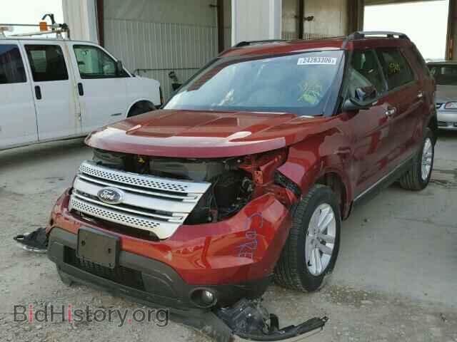 2014 FORD EXPLORER - VIN: 1FM5K8D80EGA89755 - Photo 2