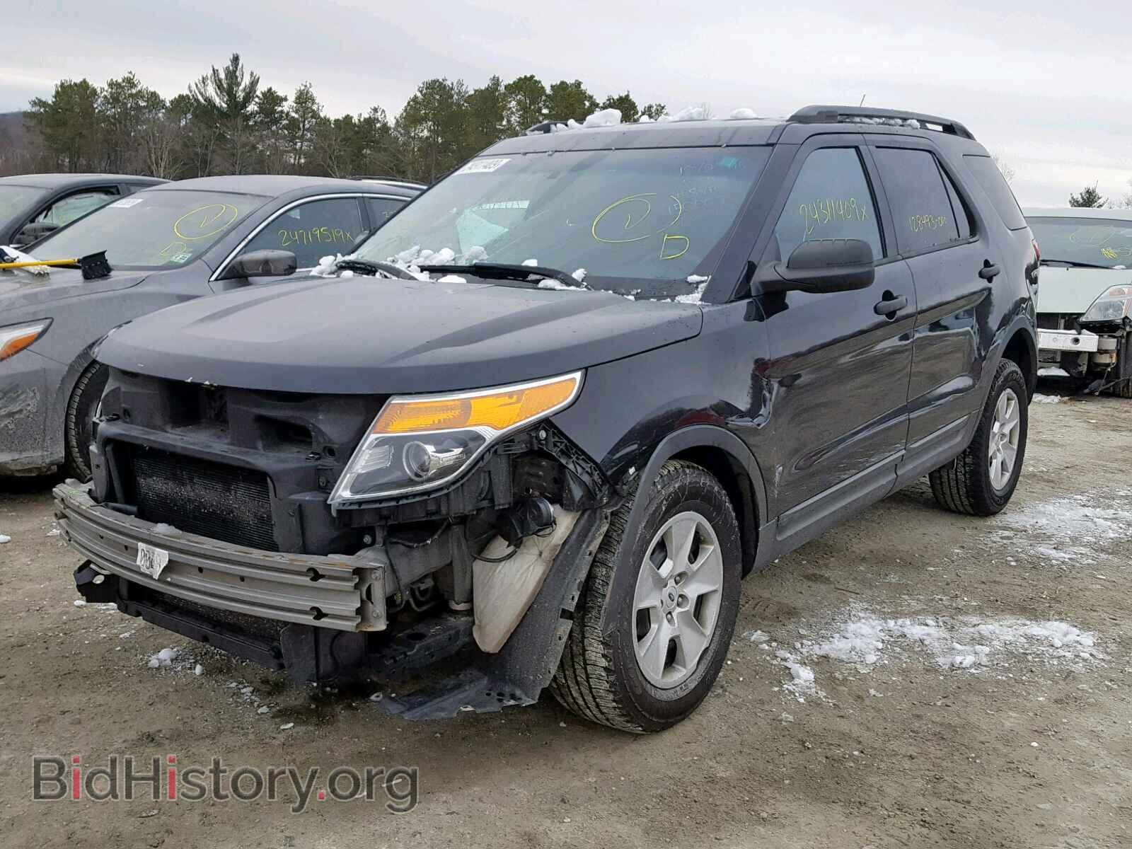 2013 FORD EXPLORER - VIN: 1FM5K8B83DGC88896 - Photo 2