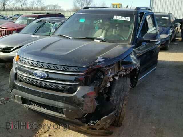 2015 FORD EXPLORER - VIN: 1FM5K7F83FGB60794 - Photo 2