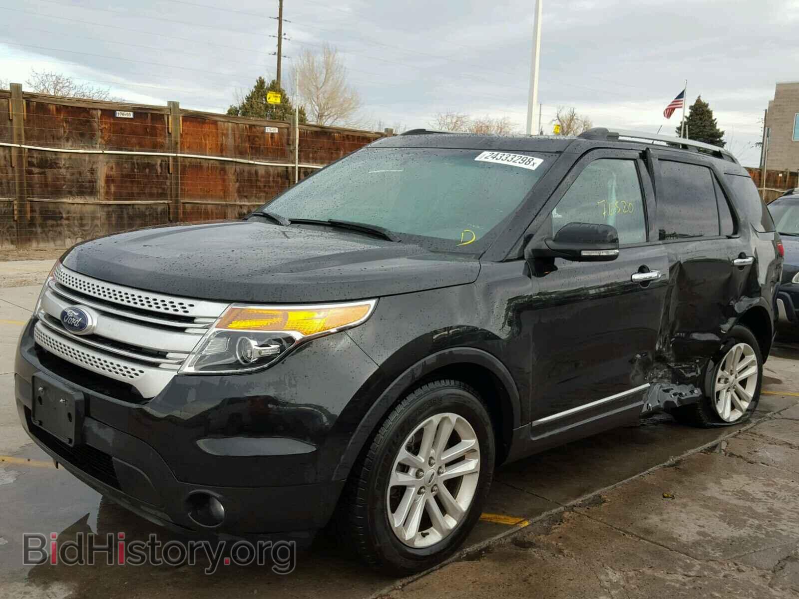 2015 FORD EXPLORER - VIN: 1FM5K7D90FGB75927 - Photo 2