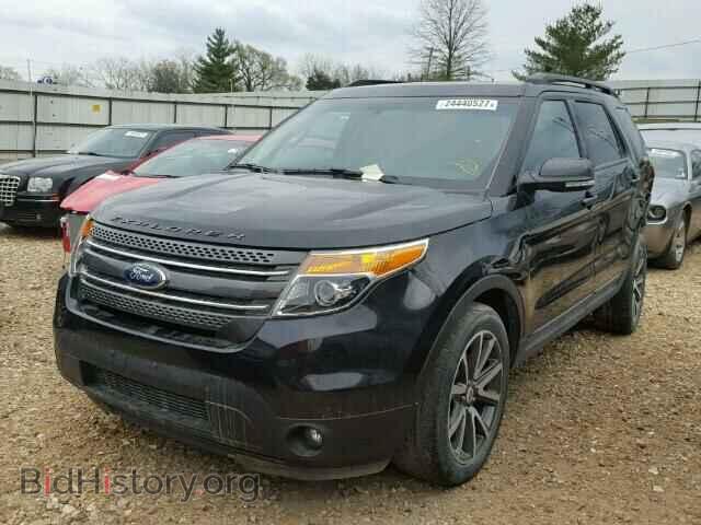 2015 FORD EXPLORER - VIN: 1FM5K8D85FGC35343 - Photo 2