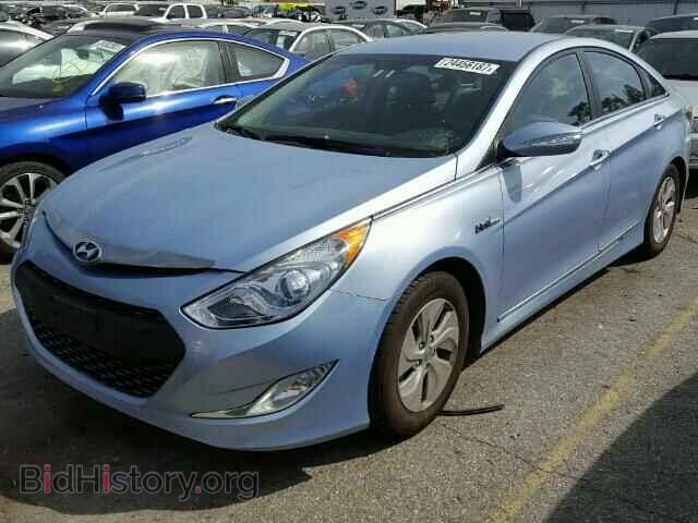 Фотография KMHEC4A48EA108384 - HYUNDAI SONATA 2014