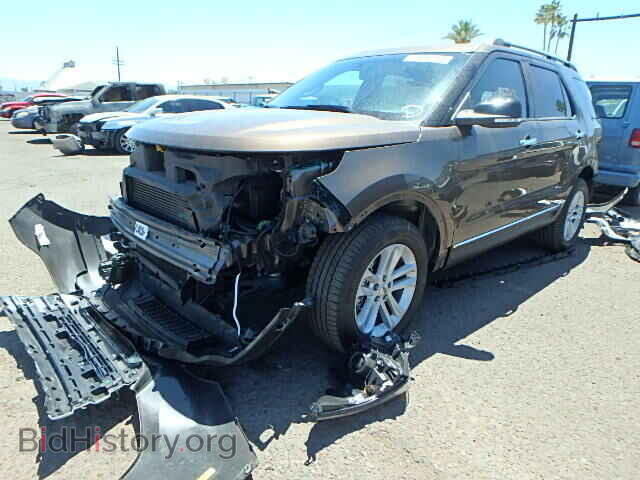 2015 FORD EXPLORER - VIN: 1FM5K7D95FGA01304 - Photo 2