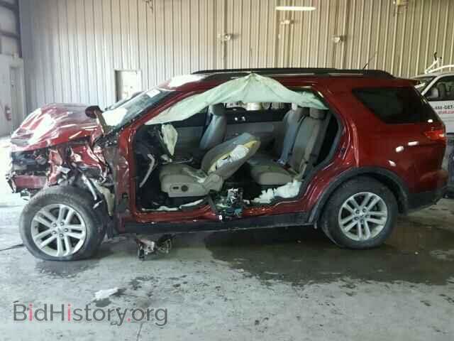 2015 FORD EXPLORER - VIN: 1FM5K8B84FGA31068 - Photo 10