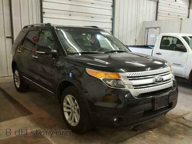 Photo 1FM5K8D8XFGB31446 - FORD EXPLORER 2015