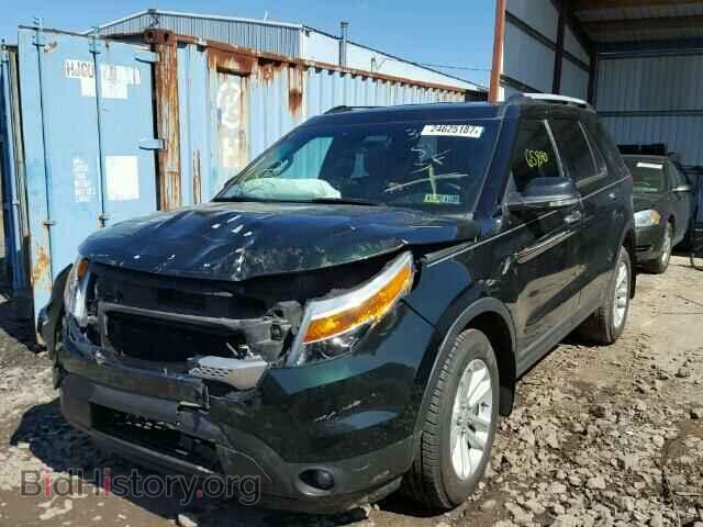 2013 FORD EXPLORER - VIN: 1FM5K8D84DGB45792 - Photo 2