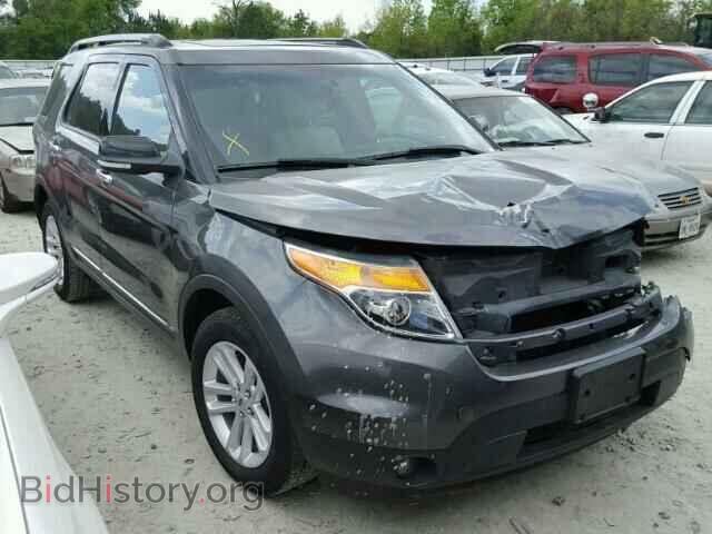 Photo 1FM5K7D82FGB39681 - FORD EXPLORER 2015