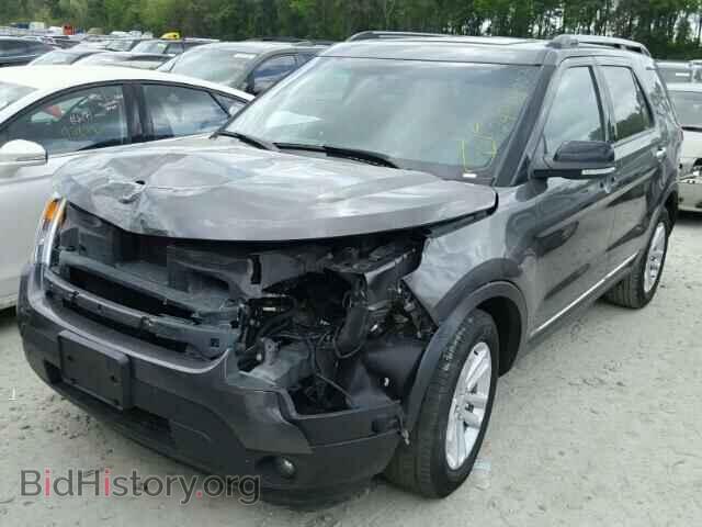 2015 FORD EXPLORER - VIN: 1FM5K7D82FGB39681 - Photo 2