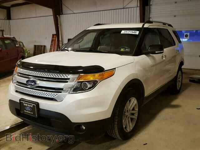 2015 FORD EXPLORER - VIN: 1FM5K8D89FGC32722 - Photo 2