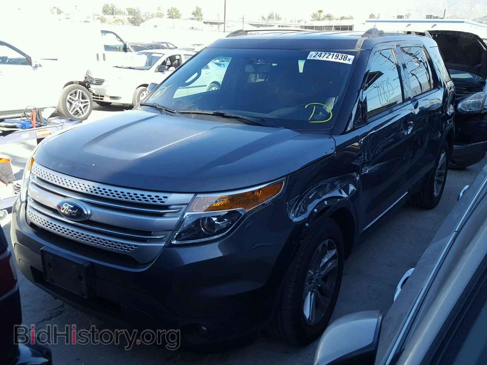 2015 FORD EXPLORER - VIN: 1FM5K7D86FGC64800 - Photo 2