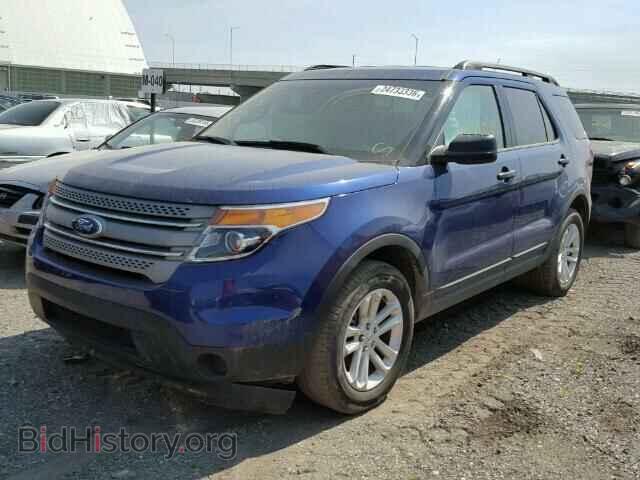 2015 FORD EXPLORER - VIN: 1FM5K8B83FGB88431 - Фото 2