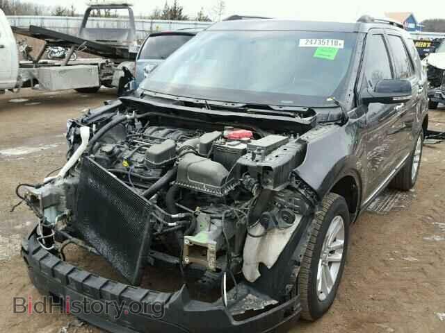 2015 FORD EXPLORER - VIN: 1FM5K8D85FGB51149 - Photo 2