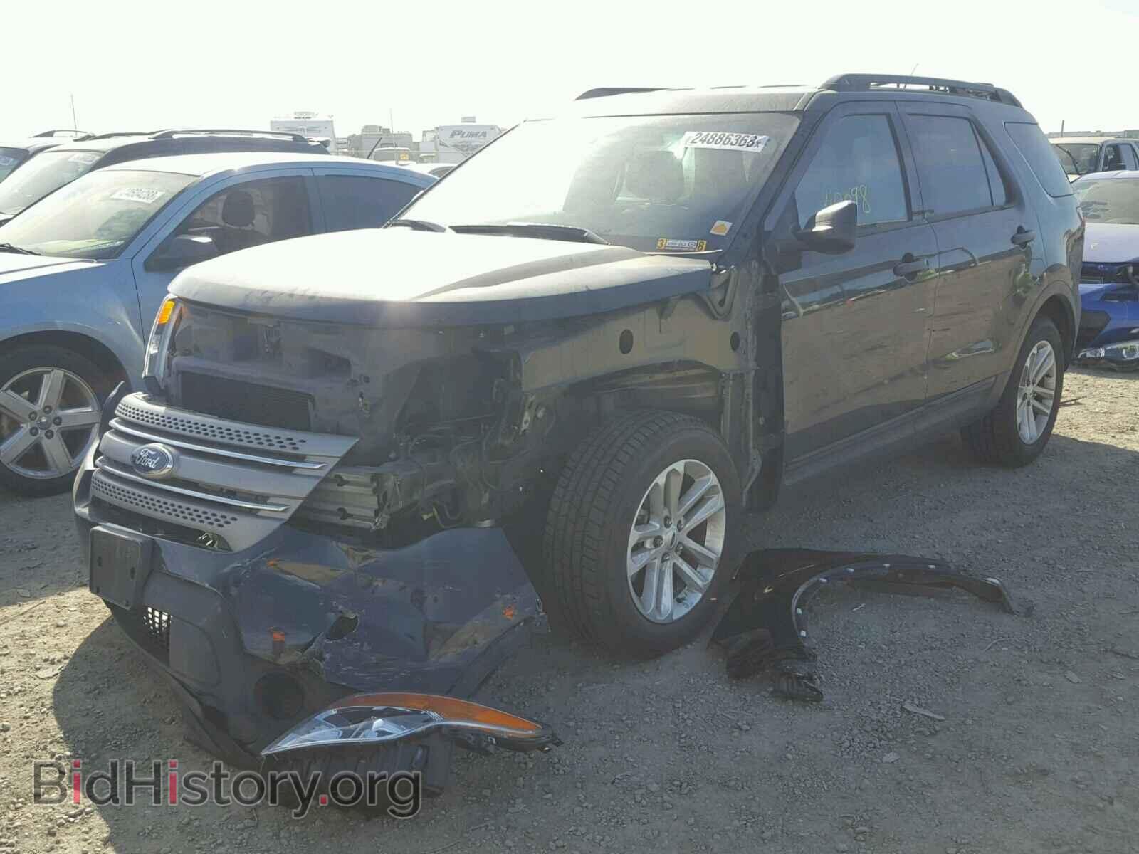 2015 FORD EXPLORER - VIN: 1FM5K7B87FGA61336 - Photo 2