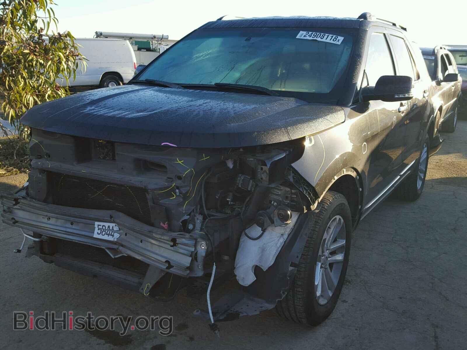 2015 FORD EXPLORER - VIN: 1FM5K8D81FGB67915 - Photo 2