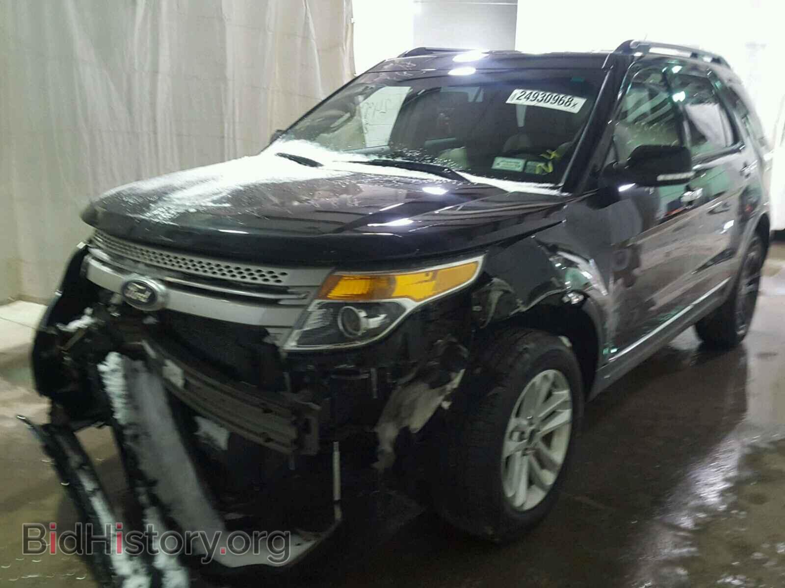 2015 FORD EXPLORER - VIN: 1FM5K8D87FGB08643 - Photo 2