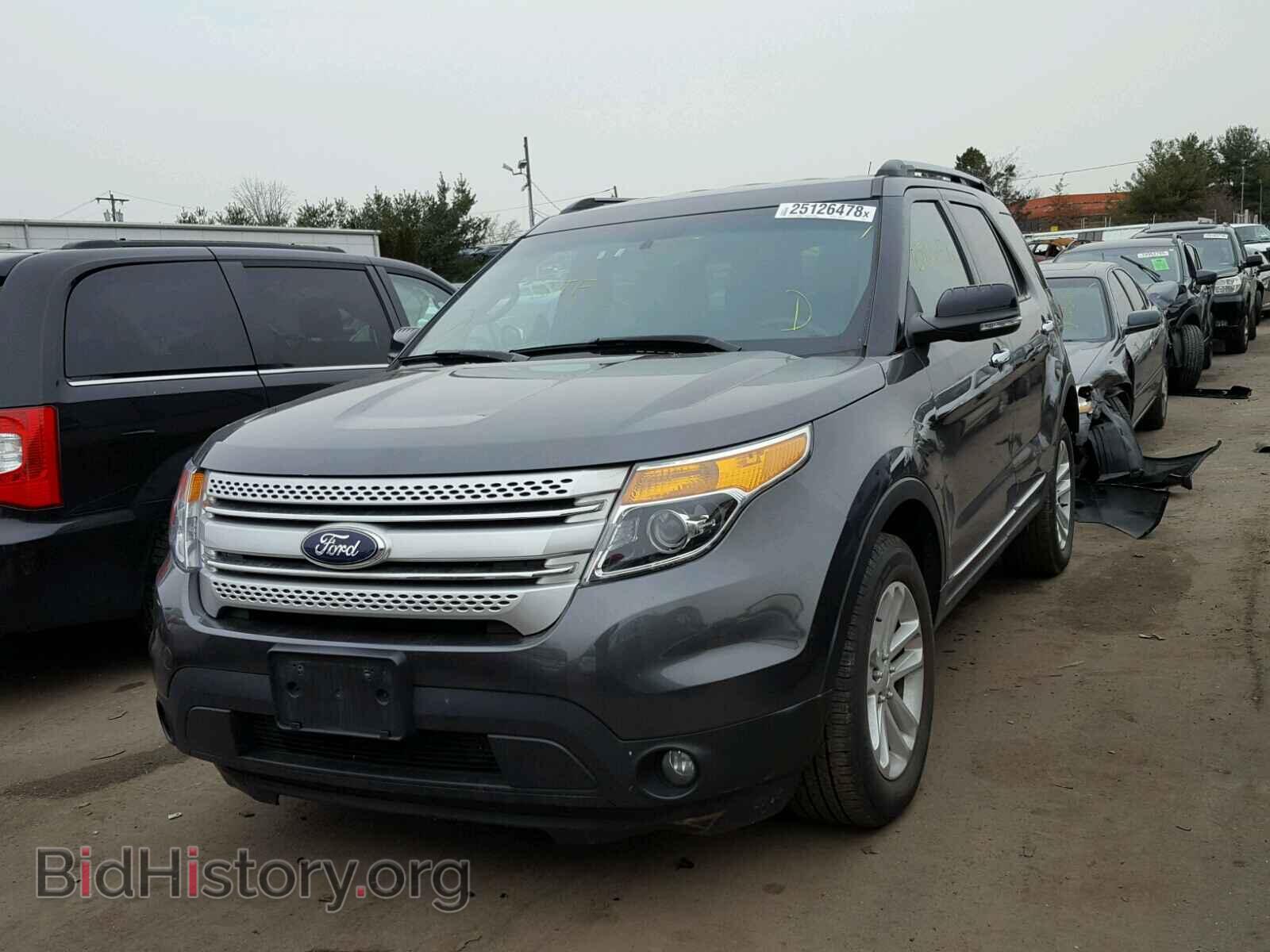 2015 FORD EXPLORER - VIN: 1FM5K8D89FGB14850 - Photo 2
