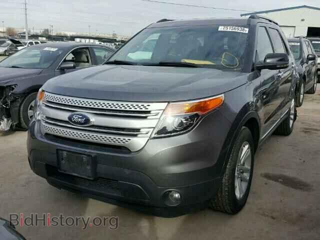 2013 FORD EXPLORER - VIN: 1FM5K8D89DGA27270 - Photo 2