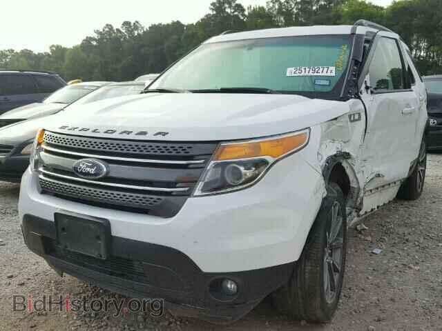 2015 FORD EXPLORER - VIN: 1FM5K7D88FGA33381 - Photo 2