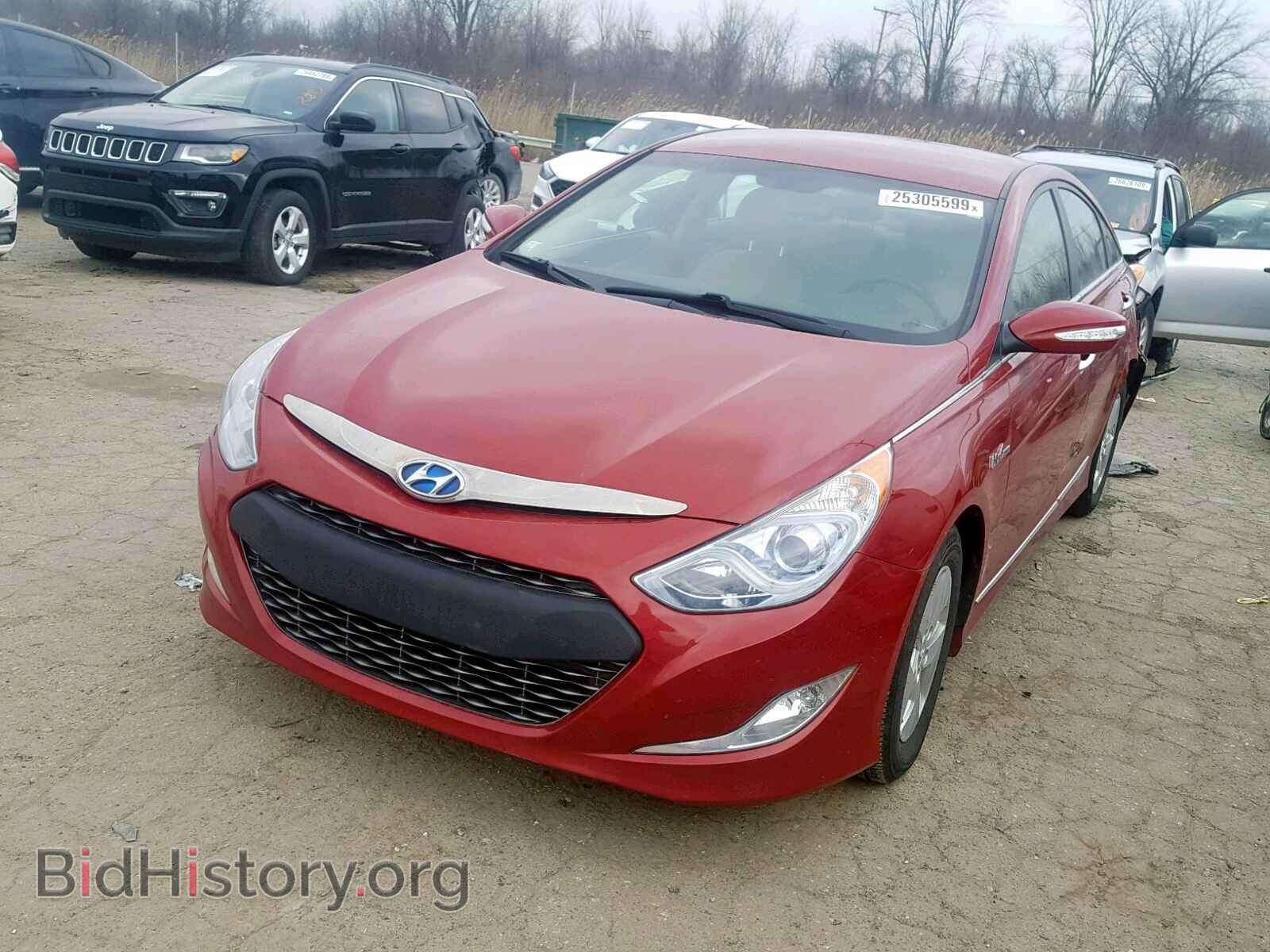 2012 HYUNDAI SONATA - VIN: KMHEC4A43CA059009 - Фото 2