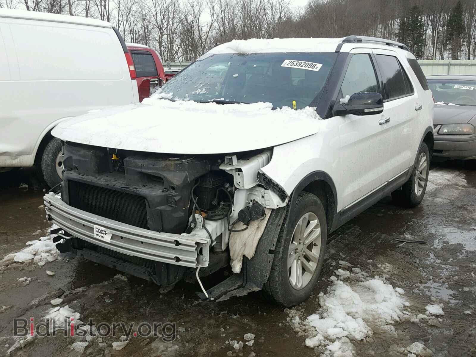 2015 FORD EXPLORER - VIN: 1FM5K8D85FGA81376 - Фото 2