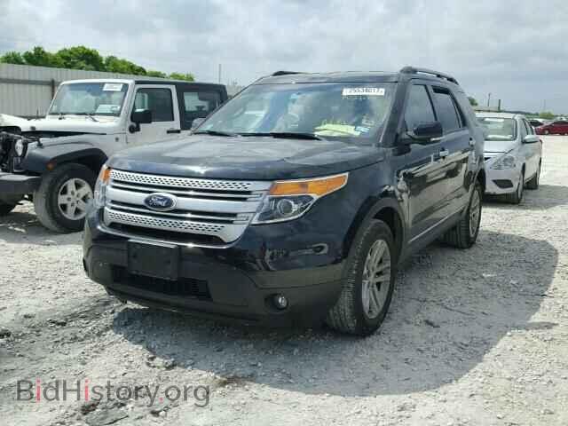 2015 FORD EXPLORER - VIN: 1FM5K7D88FGA54442 - Фото 2