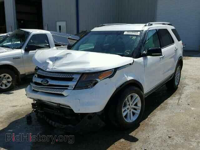 2013 FORD EXPLORER - VIN: 1FM5K8D87DGA74796 - Photo 2
