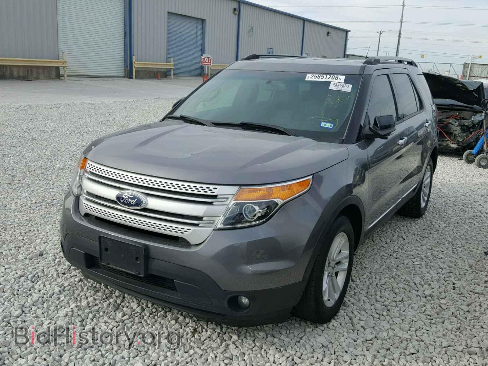 2013 FORD EXPLORER - VIN: 1FM5K7D89DGC94130 - Photo 2
