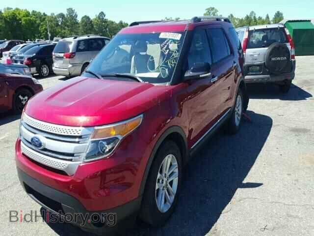 2013 FORD EXPLORER - VIN: 1FM5K7D85DGB87088 - Photo 2