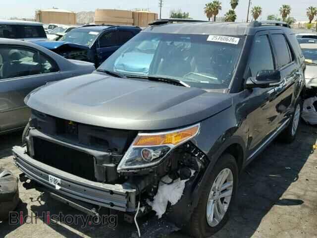 2015 FORD EXPLORER - VIN: 1FM5K7D85FGA20118 - Photo 2