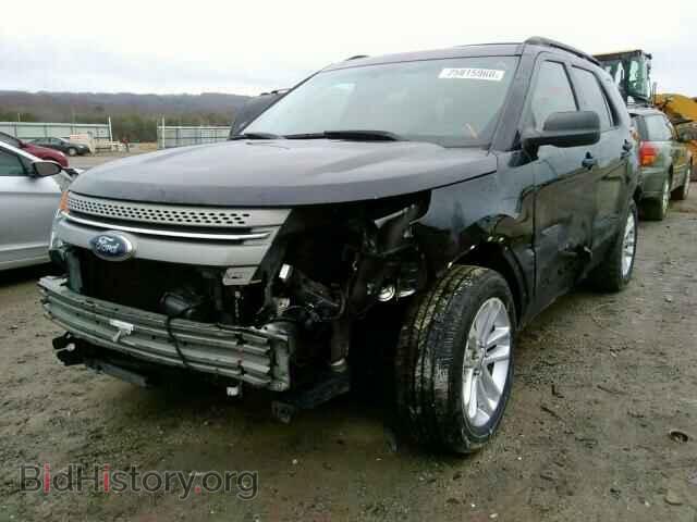 2015 FORD EXPLORER - VIN: 1FM5K7B85FGB36812 - Photo 2