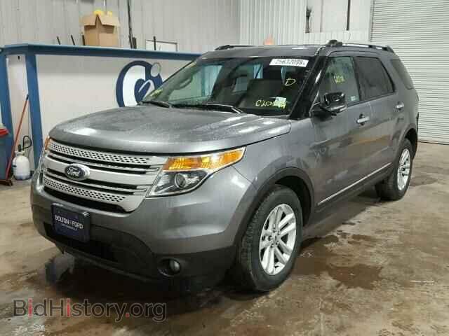 2014 FORD EXPLORER - VIN: 1FM5K7D80EGC20094 - Photo 2
