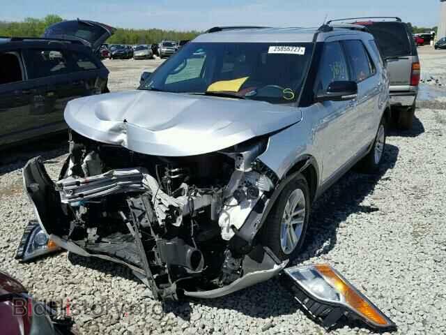2015 FORD EXPLORER - VIN: 1FM5K7D89FGB36910 - Photo 2
