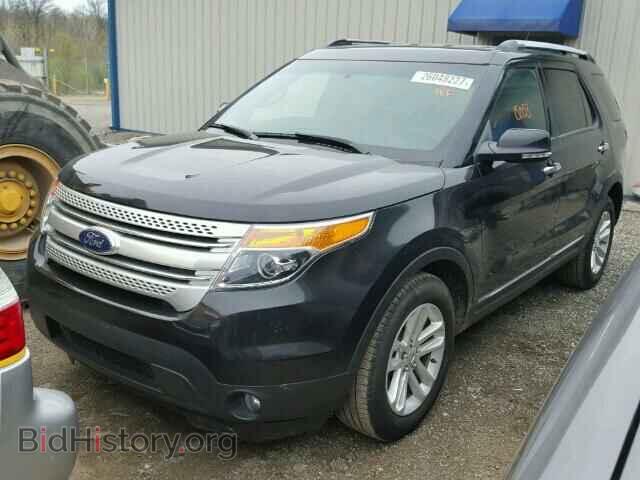 2015 FORD EXPLORER - VIN: 1FM5K7D80FGB71299 - Photo 2